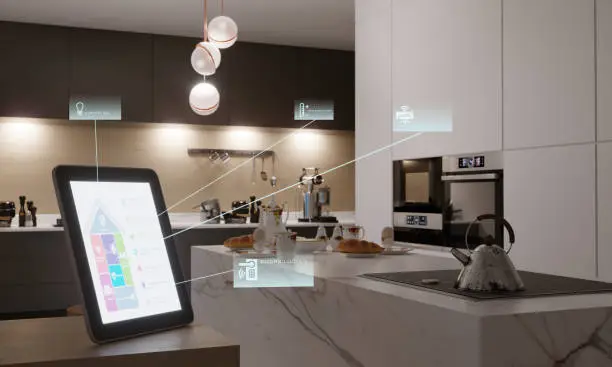 Smart Window Products